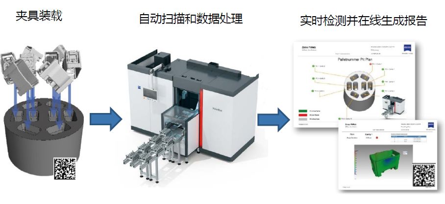 石柱石柱蔡司石柱工业CT